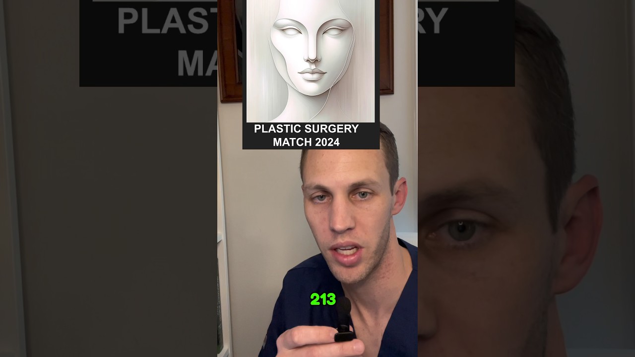 2024 Plastic Surgery Residency Match Results 