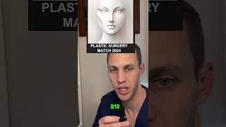 2024 Plastic Surgery Residency Match Results #plasticsurgery #matchstastics #residency #Match2024