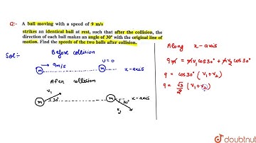 A ball moving with a speed of `9m//s` strikes an identical ball at rest, such
