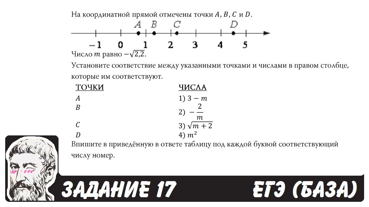 Егэ база 3 задание