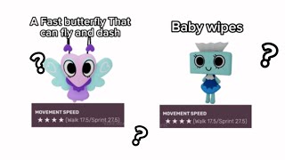 Dandys World Stats That Make No Sense Part 1