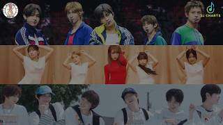 KPOP Hit List 20 (April 26, 2026) | JJ Charts