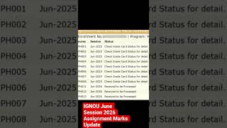 IGNOU June 2025 Assignment All Problem Solution: Status Not Update, Assignment Marks Not Update Ete