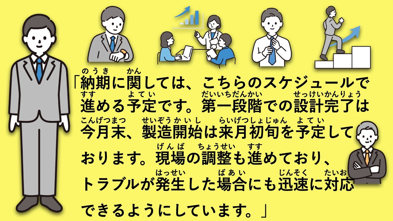 【JLPT N2】【ビジネス日本語】会社員：伊藤拓也38歳の一日 #27
