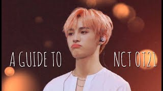 An (un)helpful guide to NCT OT21