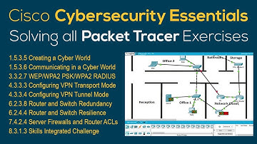 How to solve all Packet Tracer exercises for the Cisco Cybersecurity Essentials course