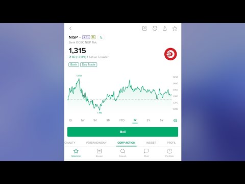 Analisis Dividen Saham NISP 2025 💸 - Saham Bank OCBC NISP