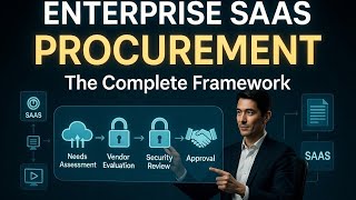 Enterprise SaaS Procurement: How to Audit Software Contracts Before Signing