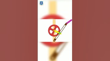 How Quick Return Mechanism works | Crank and slotted link Mechanism | Theory of Machine | Mechanical