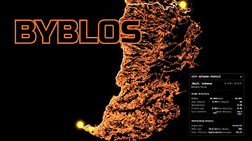 ANCIENT PATHS: A* vs Dijkstra Pathfinding Through Byblos