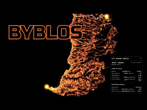 ANCIENT PATHS: A* vs Dijkstra Pathfinding Through Byblos' 7,000-Year Coastal Haven | 4K UHD