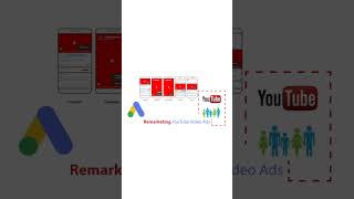 YouTube Recap TV Format's : YouTube Recap 2025