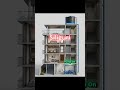 🔹Siliguri Automatic Water Level Controller. Siliguri Water Pump Automatic On Off.