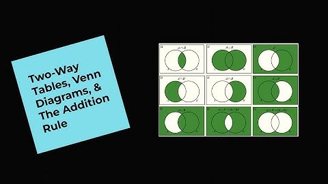 29 - Two-Way Tables, Venn Diagrams, and The Addition Rule