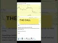 Another Masterpiece Delivered🚨✅ #crypto #trading