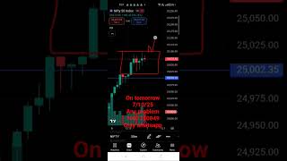 NIFTY ANALYSIS FOR TOMORROW #banknifty #nifty #finnnifty #bitcoin #solana #etherium #forex 7/10/