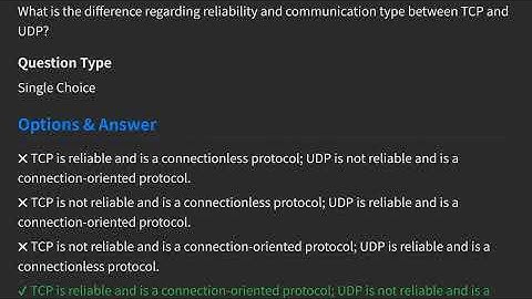 30 CCNA Question Explanation