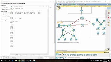 [CCNA v6] Packet Tracer 1.1.2.9 Documenting the network