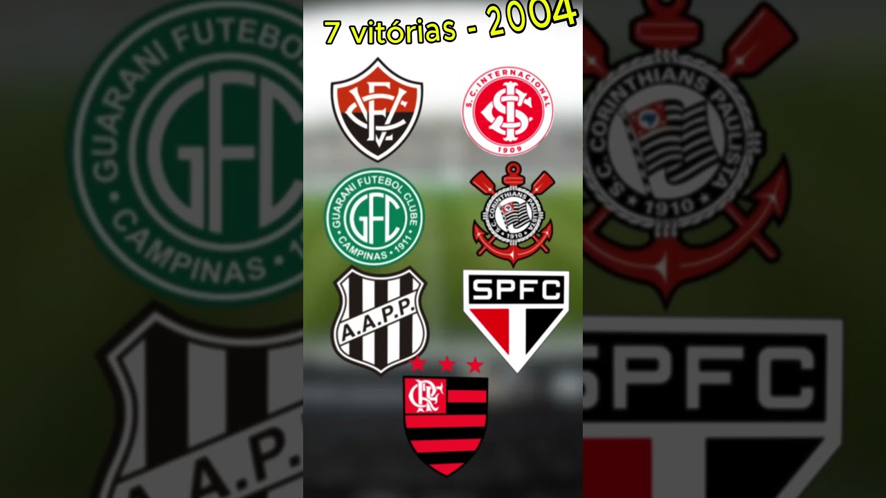voce acerta o ano das sequencia de vitorias do Santos? #futebol #shortsfutebol #santosfc