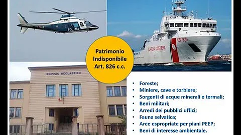 Che cosa si intende per demanio?