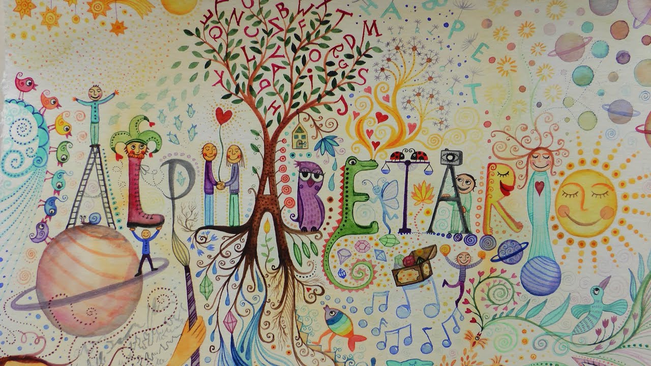 Die Entstehung eines Namensbildes :: Ulrike Hirsch & Alphabetario