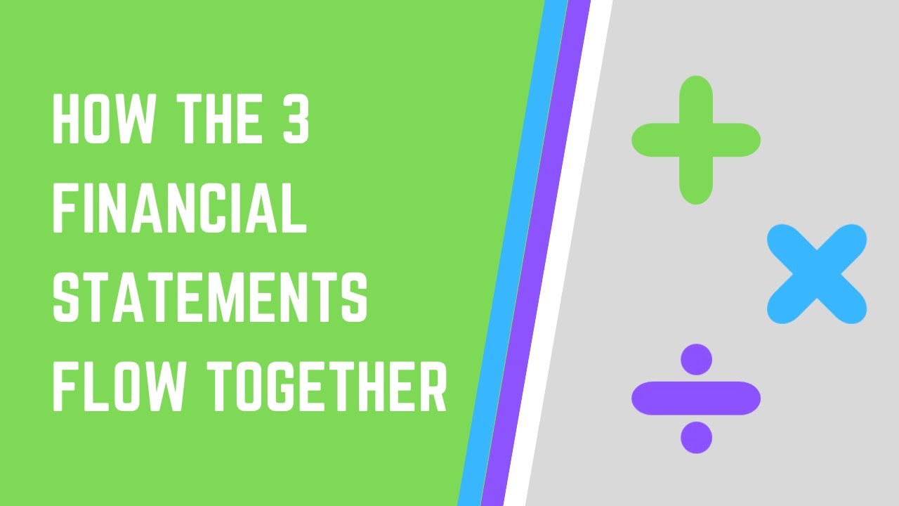 How The 3 Financial Statements Flow Together - YouTube