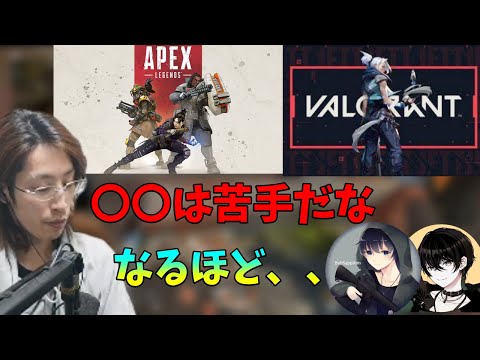 VALORANTとAPEXのVCを比較する釈迦【BobSappAim/或世イヌ】
