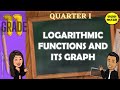 LOGARITHMIC FUNCTIONS AND ITS GRAPH || GRADE 11GENERAL MATHEMATICS Q1