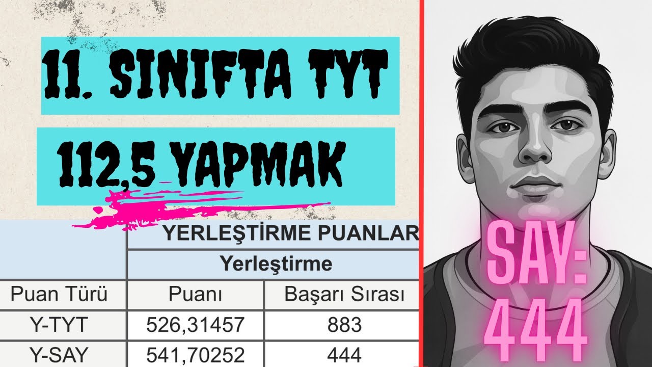 11. SINIFTA NASIL 112.5 TYT YAPTIM?