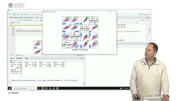Introducción a R. Caso práctico aprendizaje automático. Estudio previo de los datos | 38/41 | UPV