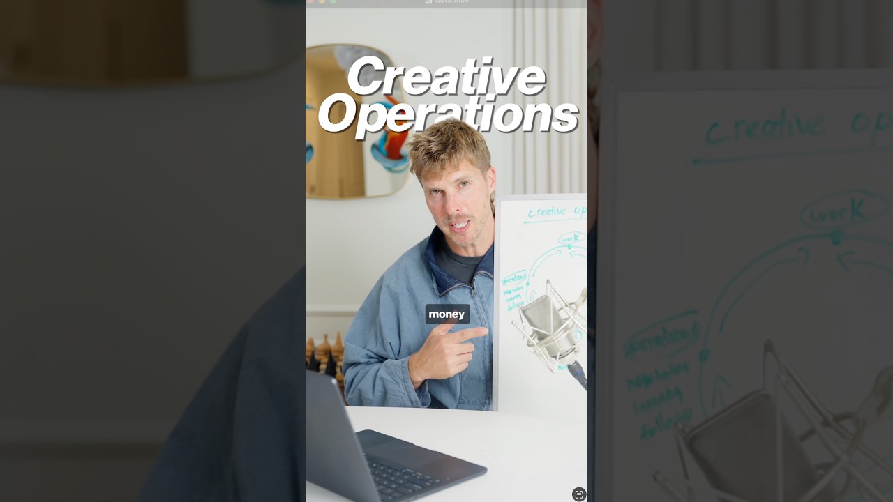 Creative business operations 101
