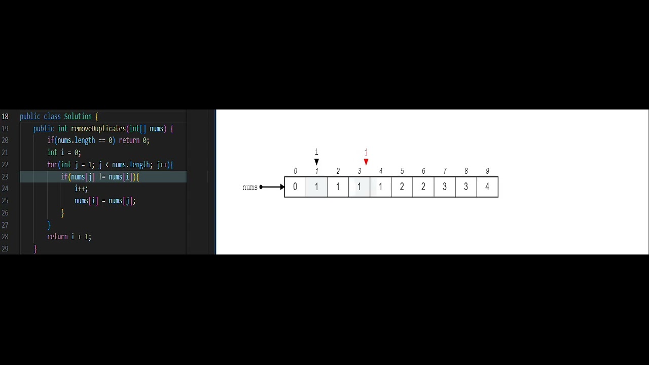 Visualizing the Remove Duplicates from Sorted Array in Java | LeetCode 26 Debugging