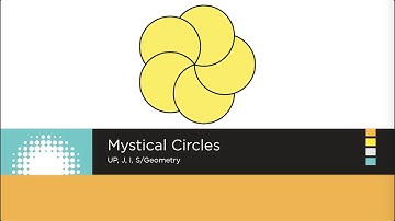 Problem: Mystical Circles - geometry. UP, J, I, S