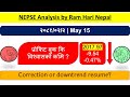 20810202  nepse daily market update  stock market analysis by ram hari nepal