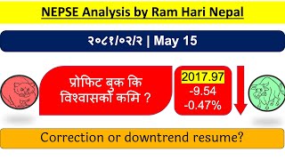 2081.02.02 | Nepse Daily Market Update | Stock Market Analysis by Ram Hari Nepal screenshot 3