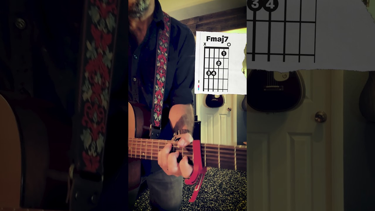 How to play WHAT AN AWESOME GOD | MidsongGuitar.com 