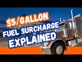 EXPLODING Fuel Prices - Owner Operators in Panic Mode (Fuel Surcharge Explained)
