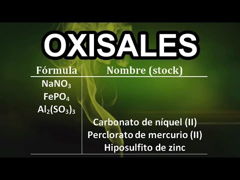 OXISALES | Formulación Inorgánica | IUPAC 2005