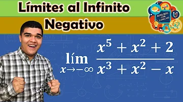 ¿Qué es infinito negativo sobre infinito?