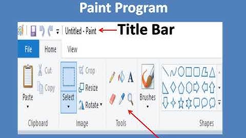 Parts of Paint Program