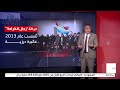 تأسست لحماية الملاحقين من نظام الأسد ما هي حركة رجال الكرامة الدرزية تأسست لحماية الملاحقين من نظام الأسد ما هي حركة رجال الكرامة الدرزية