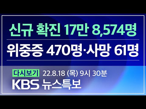 [풀영상] 코로나19 통합뉴스룸 : 신규 확진 178,574명…위중증 470명 - 2022년 8월 18일(목) 09:30~ / KBS