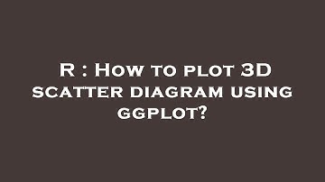 R : How to plot 3D scatter diagram using ggplot?