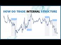 How do trade counter trend  trading hub 3o  