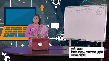 সফটওয়্যার ইনস্টলেশন ও আনইনস্টলেশন, ডিলিট ।। ICT ।। শ্রেণি ৯ম, অধ্যায় ২য় ।। আমার ঘরে আমার স্কুল