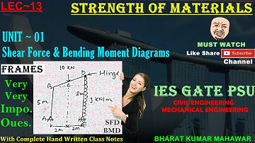 Strength of Materials~Lec 13~U1~SFD & BMD(Important Question on Frames) by Bharat Kumar Mahawar