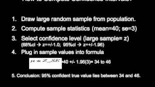 Stat 11: Computing Confidence Intervals