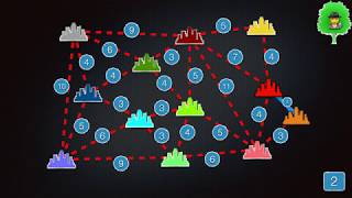 CS Unplugged — Les algorithmes partie 1