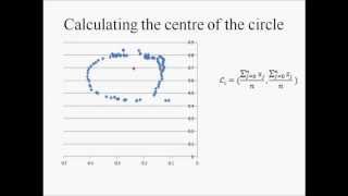 Gesture Recognition in Autocad using Kinect SDK and Machine Learning
