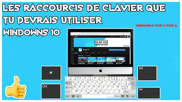 Top 10  raccourcis clavier Windows 10